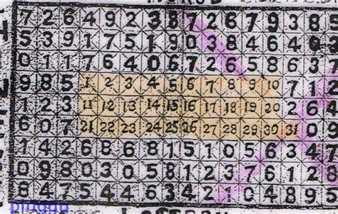 how to win swertres everyday|Tricks For Pairing Numbers .